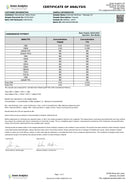 Kultivate Wellness Broad Spectrum Nano CBD Massage Oil 500mg - Kultivate Wellness