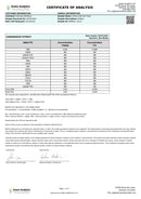 KW Pet Health Calming Treats 10mg - Kultivate Wellness