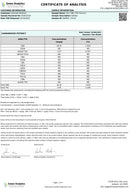 Kultivate Wellness 10:1 CBD:THC Gummies 100mg/10mg - Kultivate Wellness