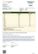 Kultivate Wellness Regular Strength Broad Spectrum Gummies 25mg - Kultivate Wellness