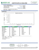 CannaAid Delta 9 Peanut Butter Cups 50mg - Kultivate Wellness