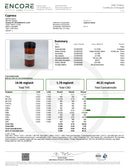 Cypress Hemp Live Resin THC Gummies 300mg - Kultivate Wellness