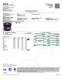 Cypress Hemp Sleepytime CBD:CBN Gummies 900mg - Kultivate Wellness