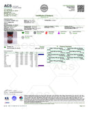 Cypress Hemp VA Legal 25:1 250mg:10mg CBD:THC Gelato Strawberry Hybrid Gummies - Kultivate Wellness