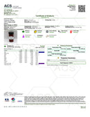 Cypress Hemp VA Legal 25:1 500mg:20mg CBD:THC Forbidden Fruit Blue Razz Indica Gummies - Kultivate Wellness