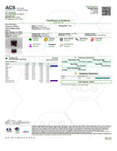 Cypress Hemp VA Legal 25:1 500mg:20mg CBD:THC OG Kush Mixed Berry Hybrid Gummies - Kultivate Wellness