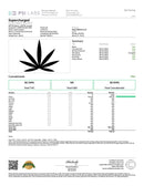 Enjoy Hemp 99% THCA Strawberry Cough Diamonds 1g Enjoy Hemp