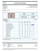 Mints THCA Hash Rosin Vape Cartridges 1g Mints