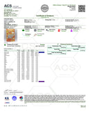 Happy Fruit Delta 9 Gummies - Kultivate Wellness