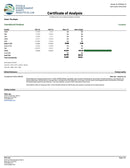 Kultivate Wellness Jack Herer Premium THCA Hemp Flower - Kultivate Wellness