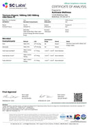 Kultivate Wellness 2000mg Full Spectrum CBG : CBD Oil - Kultivate Wellness