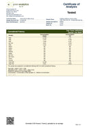 *STRONGER* Kultivate Wellness Nice Dreams CBD:CBN:CBC:THC Sleep Gummies - Kultivate Wellness