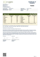 Kultivate Wellness Lemon Doc Premium THCA Hemp Flower - Kultivate Wellness