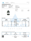 Magnolia Hemp 25:1 CBD:THC Disposable 3g - Kultivate Wellness