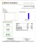 Smokey Mountain Glass Premium THCa Concentrates - Kultivate Wellness