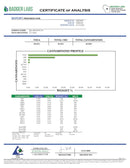 Secret Nature Live Resin Sauce THCA Disposable 1g - Kultivate Wellness
