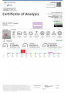 Snoozy THC+CBD Intimate Support Gummies - Kultivate Wellness