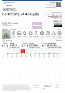 Snoozy THC+CBD Relief Gummies - Kultivate Wellness