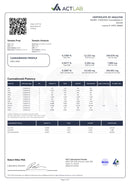 Tillmans Tranquils Pineapple Express Sativa Delta 9 Gummies 20 Count - Kultivate Wellness