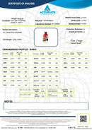 Tillmans Tranquils 25:1 CBD:THC Fast-Acting Syrup 10920mg - Kultivate Wellness