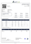 Tillmans Tranquils CBD+CBN+THC Sleep Gummies 20 Count - Kultivate Wellness