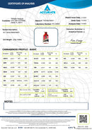 Tillmans Tranquils 25:1 CBD:THC Fast-Acting Syrup 10920mg - Kultivate Wellness