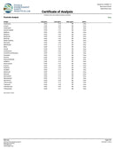 Kultivate Wellness House Mix Premium THCA Hemp Flower Pre-Roll - Kultivate Wellness