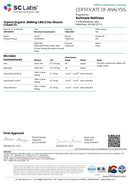 Kultivate Wellness Full Spectrum Muscle Cream 2000mg - Kultivate Wellness