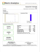 Smokey Mountain Glass Premium THCa Concentrates - Kultivate Wellness