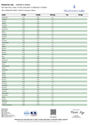 Enjoy Hemp CBD + Maca Root Sex Gummies - Kultivate Wellness