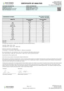 Wunderkind 25:1 CBD:THC:CBG Mango Haze Hybrid Gummies 135mg - Kultivate Wellness