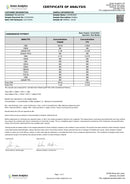 Wunderkind 25:1 CBD:THC:CBG Sour Diesel Sativa Gummies 140mg - Kultivate Wellness