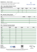 Enjoy Hemp CBD + CBN + Lavender + Passionflower + Ashwagandha Sleep Gummies - Kultivate Wellness