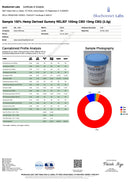 Enjoy Hemp CBD + CBG + Turmeric + Ginseng Relief Gummies - Kultivate Wellness