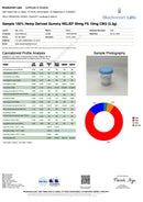 Enjoy Hemp CBD + CBG + Turmeric + Ginseng Relief Gummies - Kultivate Wellness