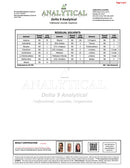 Enjoy Hemp Fast-Acting Dee9 Syrup 420mg - Kultivate Wellness