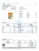 Tillmans Tranquils CBD:CBG Relief Gummies 1000mg - Kultivate Wellness