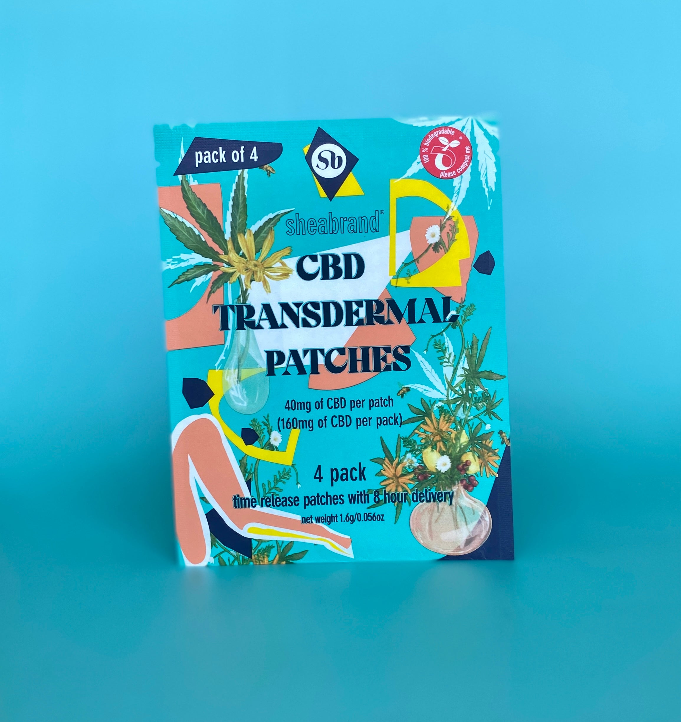 CBD Patch – CBD Transdermal RECOVER Patch