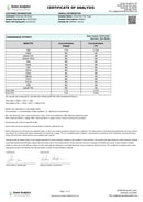 KW Pet Health Relief & Mobility Treats - Kultivate Wellness