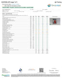 Alien Head 25:1 CBD:THC Mega Dose Gummies 50mg - Kultivate Wellness