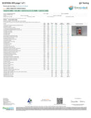 Alien Head 25:1 CBD:THC Mega Dose Gummies 50mg - Kultivate Wellness