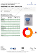 *NEW* Enjoy Hemp Live Rosin THC Gummies 15mg/40 Count - Kultivate Wellness