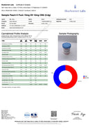 *NEW* Enjoy Hemp Live Rosin THC Gummies 15mg/40 Count - Kultivate Wellness