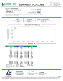 Wildwood Fresh Frozen Live Rosin THCA Disposable 0.5g