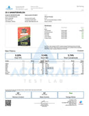 Tillmans Tranquils 25:1 CBD:THC VA Legal Gummies 3900mg - Kultivate Wellness