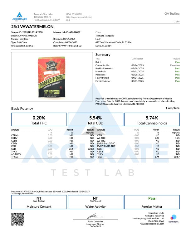 Tillmans Tranquils 25:1 CBD:THC VA Legal Gummies 3900mg