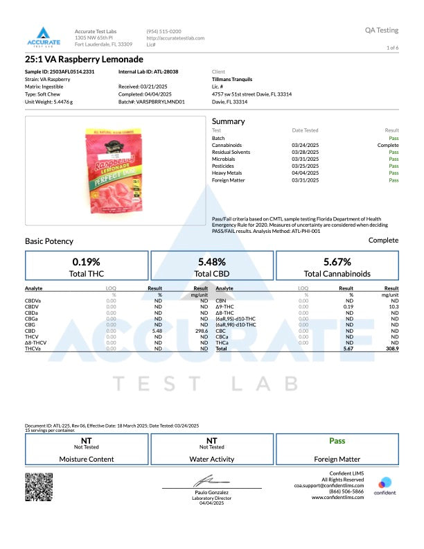 Tillmans Tranquils 25:1 CBD:THC VA Legal Lemonade Gummies 3900mg