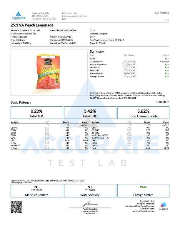 Tillmans Tranquils 25:1 CBD:THC VA Legal Lemonade Gummies 3900mg