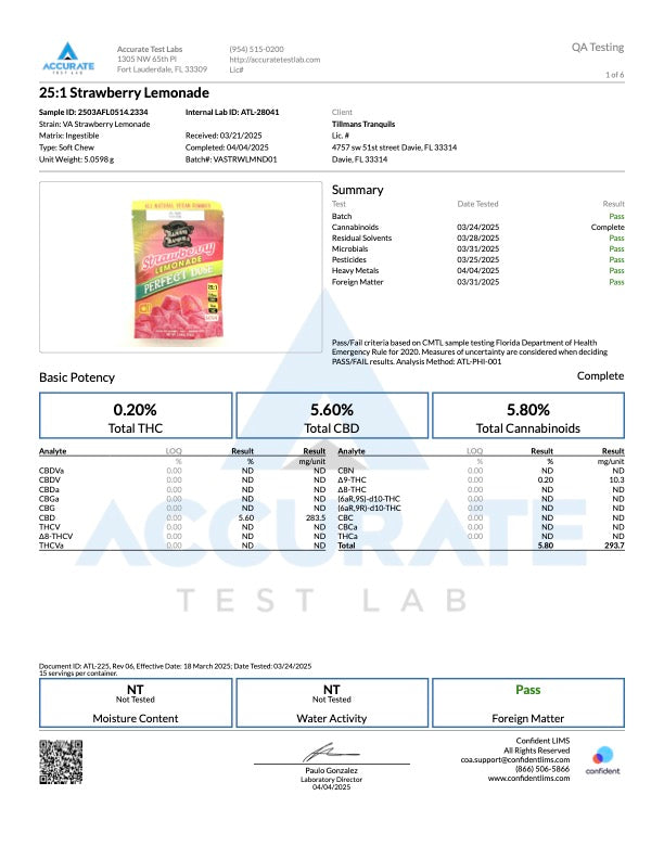 Tillmans Tranquils 25:1 CBD:THC VA Legal Lemonade Gummies 3900mg