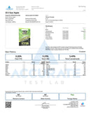 Tillmans Tranquils 25:1 CBD:THC VA Legal Gummies 3900mg - Kultivate Wellness